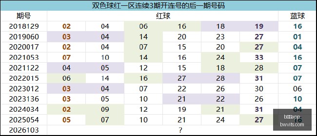 热门游戏版,本更新,新内容好评,b体育app,b体育平台,b体育娱乐,体育竞猜